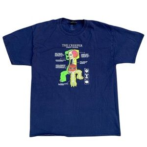Creeper Anatomy Minecraft Mojang Jinx T-shirt Men’s Size (L) Gamer